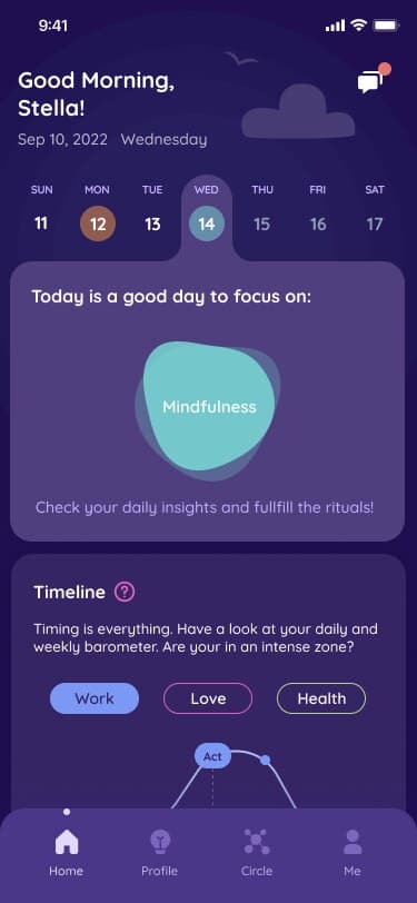 A morning screen saying today is a good day to focus on mindfulness