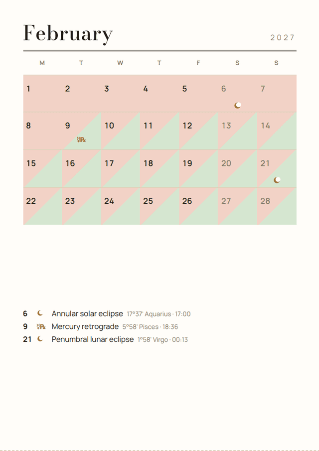 February, Mercury retrograde