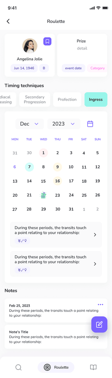 Astrolearn — Master Zodiacal Releasing, Profections, Transits ...
