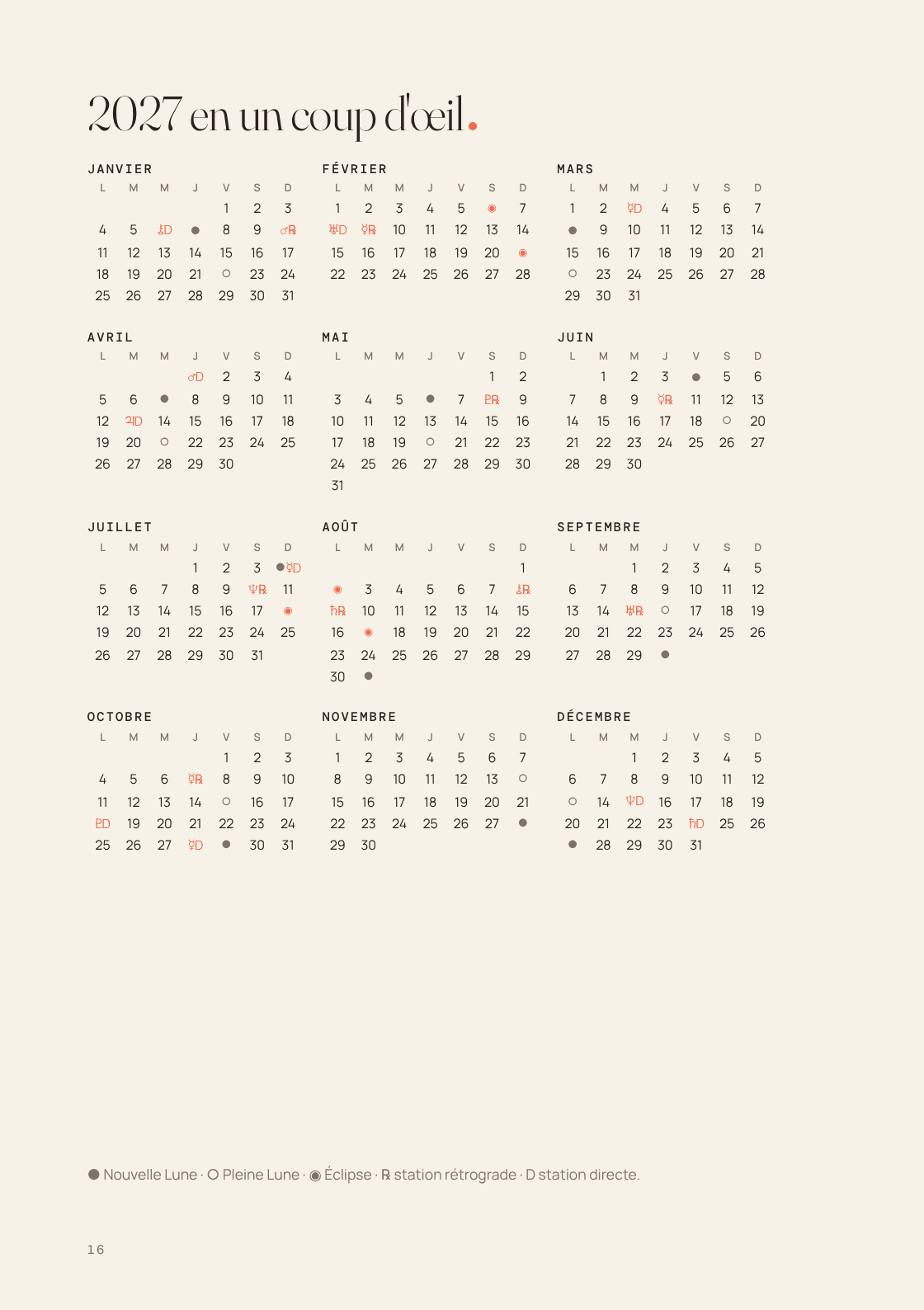 2027 at a glance